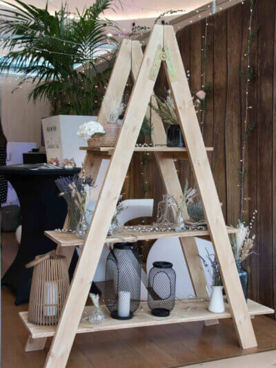 Echelle de présentation